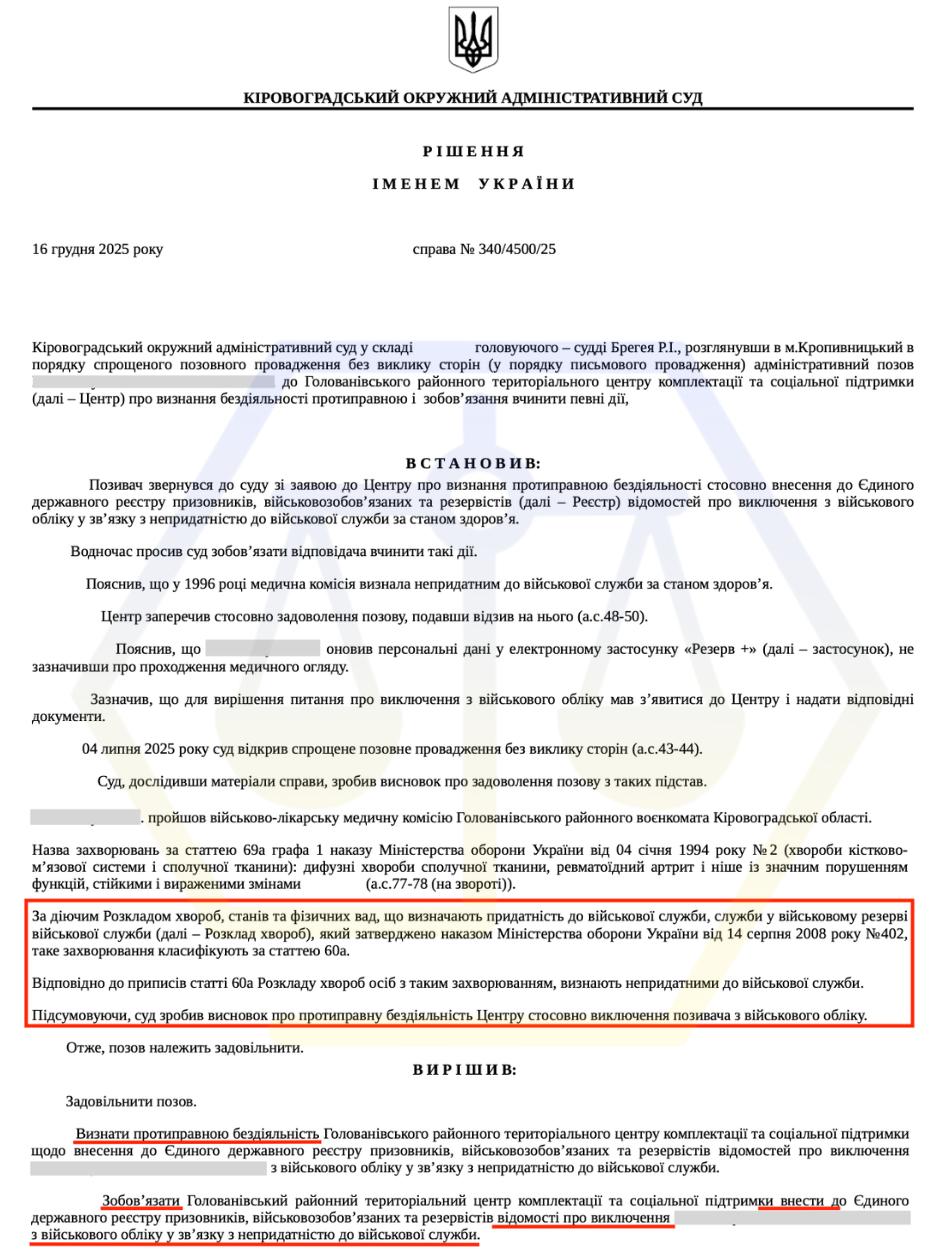 ВИКЛЮЧЕННЯ З ВІЙСЬКОВОГО ОБЛІКУ