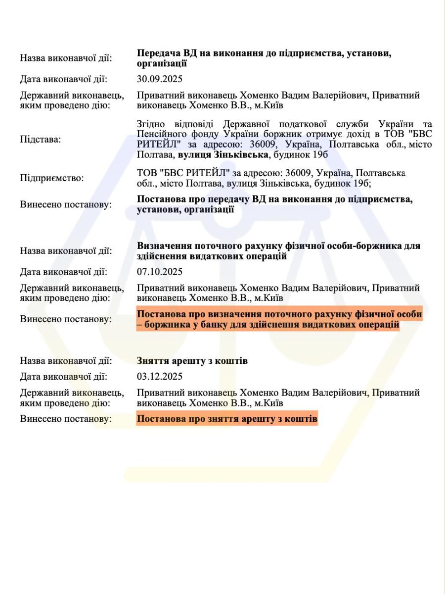 ЗНЯЛИ АРЕШТ ІЗ ЗАРПЛАТНОГО РАХУНКУ ТА ВІДНОВИЛИ ДОСТУП ДО КОШТІВ - Ч.2