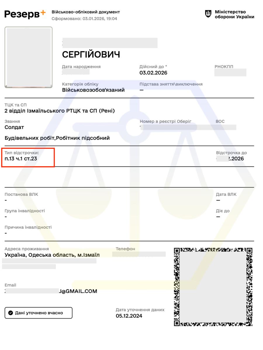 ОТРИМАЛИ ВІДСТРОЧКУ ПО ДОГЛЯДУ ЗА БАТЬКОМ З ІНВАЛІДНІСТЮ