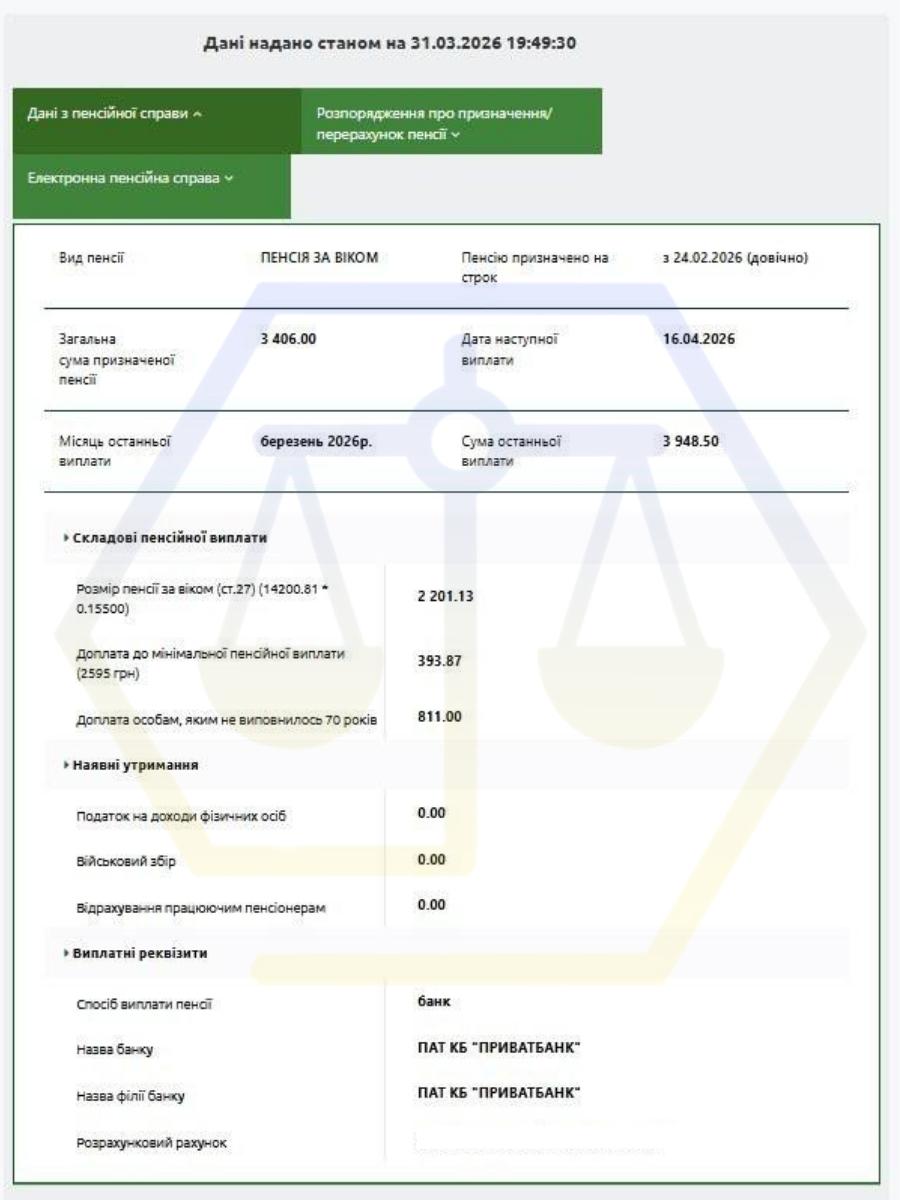 ЗАРАХУВАЛИ ДО СТАЖУ ДОГЛЯД ЗА ОСОБОЮ З ІНВАЛІДНІСТЮ ТА ДОПОМОГЛИ ПРИЗНАЧИТИ ПЕНСІЮ ПОТЕРПІЛОМУ ВІД ЧАЕС