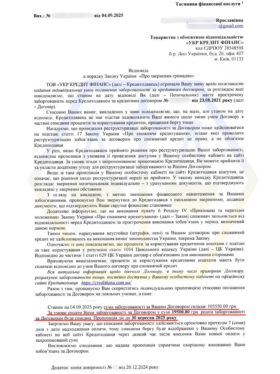 СПИСАЛИ ПОНАД 90 000 ГРН ВІДСОТКІВ ЗА КРЕДИТОМ «УКР КРЕДИТ ФІНАНС» ТА ЗУПИНИЛИ ТИСК КОЛЕКТОРІВ
