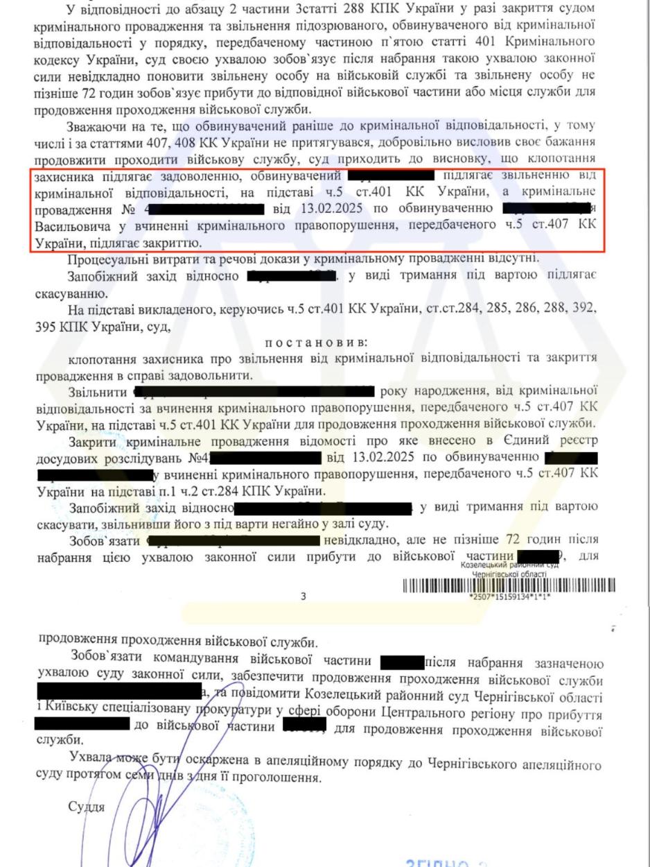 ЗВІЛЬНЕННЯ ВІД ВІДПОВІДАЛЬНОСТІ ЗА СЗЧ — Ч. 2