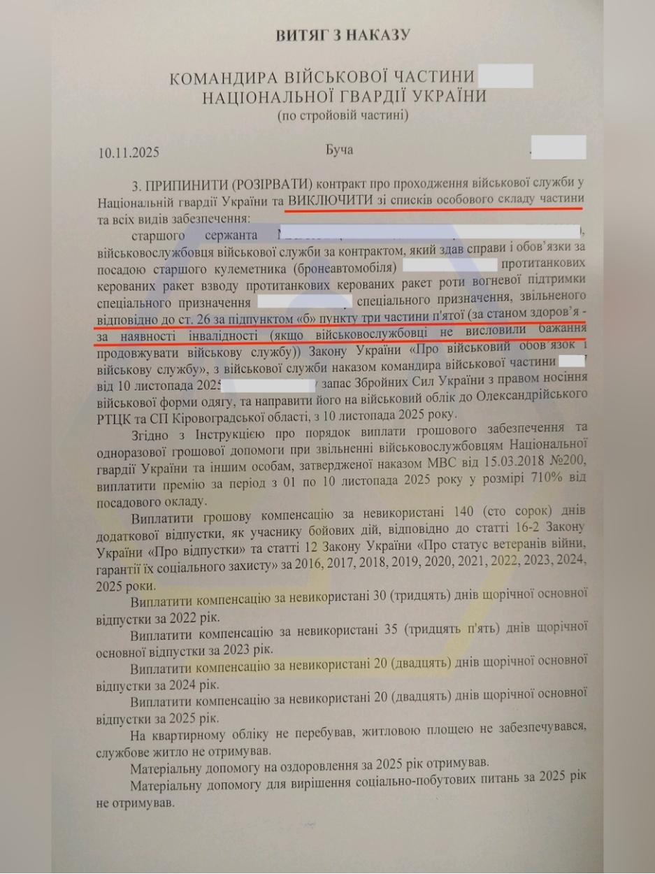 ЗВІЛЬНИЛИ ЗІ СЛУЖБИ НА ПІДСТАВІ ВСТАНОВЛЕННЯ ІІ ГРУПИ ІНВАЛІДНОСТІ