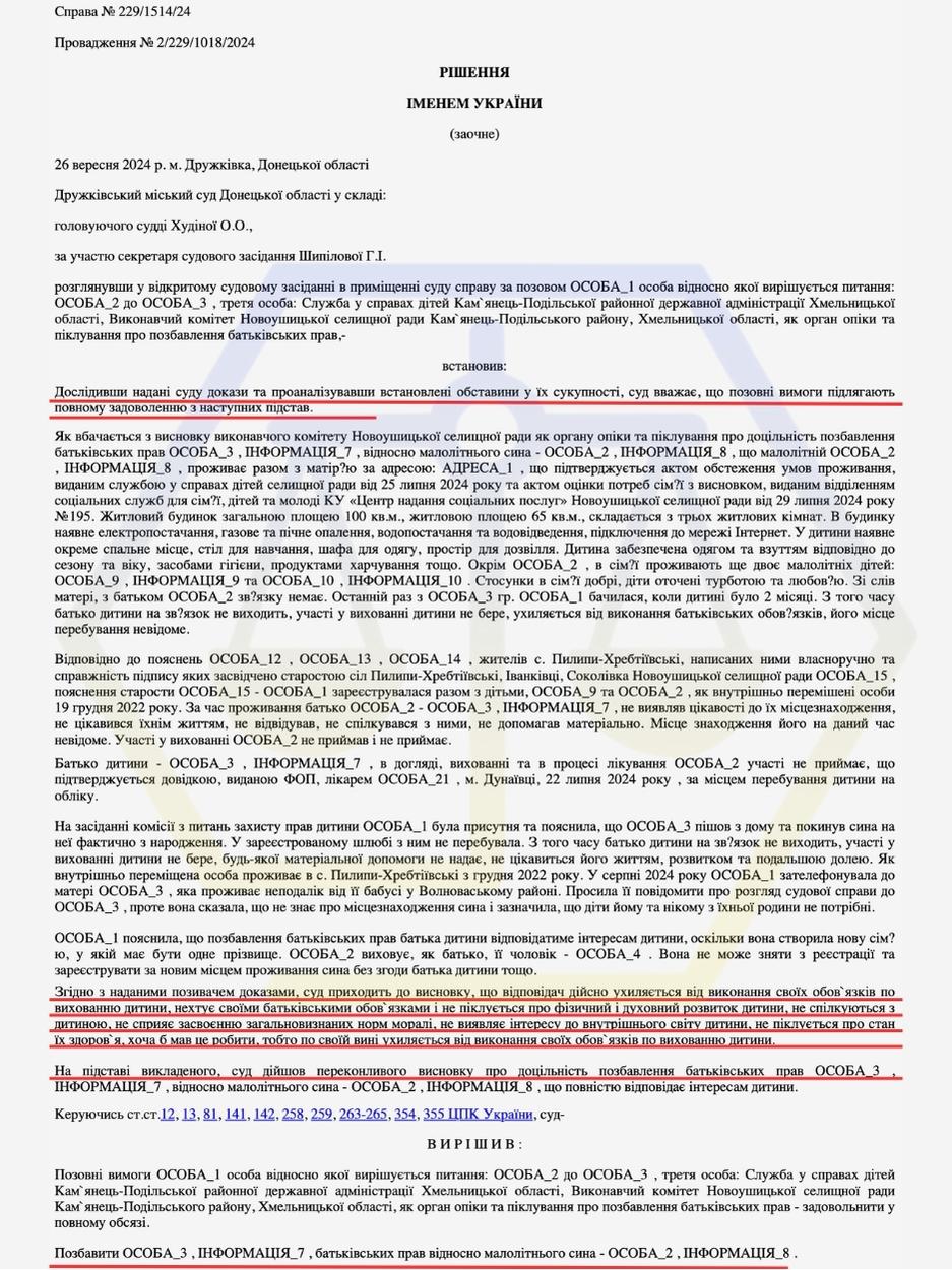 ДОМОГЛИСЯ ПОЗБАВЛЕННЯ БАТЬКА БАТЬКІВСЬКИХ ПРАВ ТА ЗАХИСТИЛИ ІНТЕРЕСИ ДИТИНИ В СУДІ