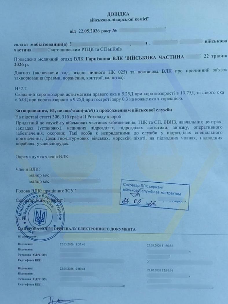 ВІДСТОЯЛИ ПРАВО НА СЛУЖБУ В ТИЛОВОМУ ПІДРОЗДІЛІ ЧЕРЕЗ ЗВЕРНЕННЯ ДО ВИЩОГО КОМАНДУВАННЯ